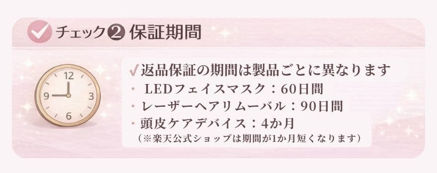 カレントボディのお客様満足・返金保証についてチェック②保証期間