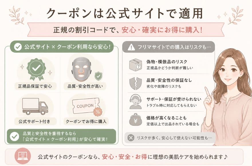 カレントボディのクーポンは公式サイトで適用