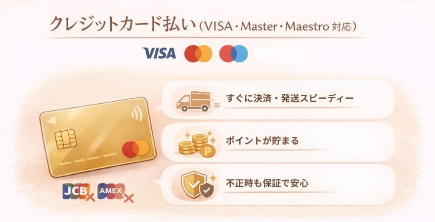 カレントボディ支払い方法1クレジットカード（VISA・Master・Maestro対応）