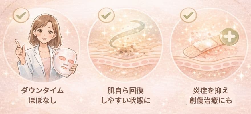 LED光治療が医療現場でも使われる理由