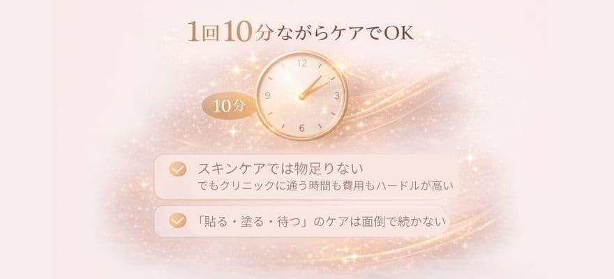 カレントボディLEDマスクは1回10分ながらケアでOK