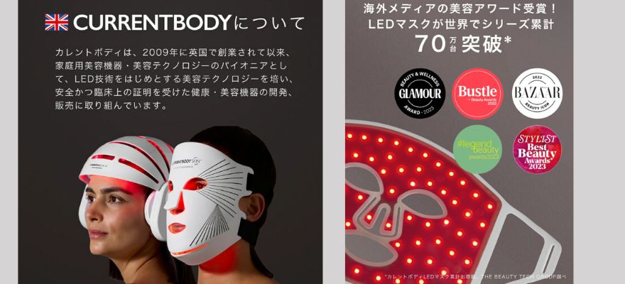 カレントボディについて