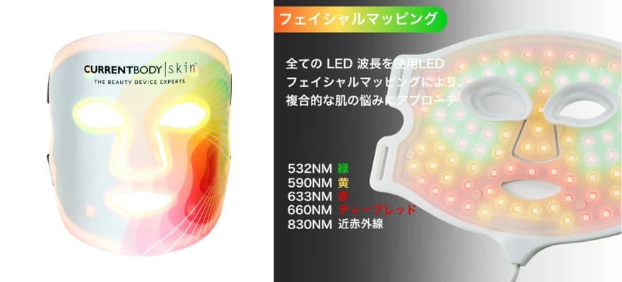 カレントボディLED4イン1マスクは「総合トリートメントモード」で、部位ごとに適したLEDを照射してくれる(フェイシャルマッピング設計)