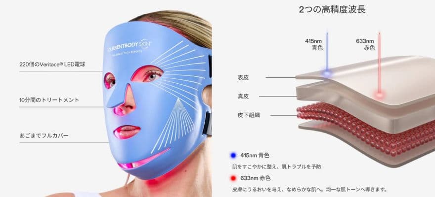 カレントボディLEDブルーライトマスクシリーズ2は、ブルーライトマスクシリーズ1からアップデート