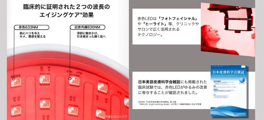 カレントボディLEDマスクは臨床的に証明された2つの波長のエイジングケア効果が期待できる