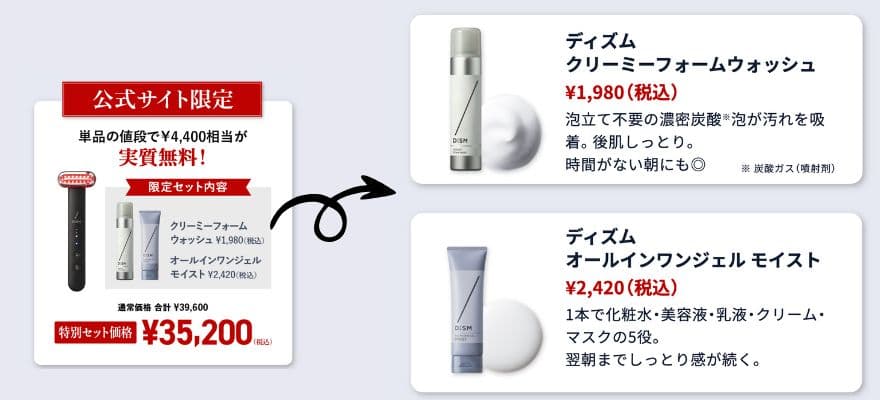 公式サイト限定セットは4,400円相当のスキンケア付き（クリーミーフォームウォッシュとオールインワンジェルモイスト）