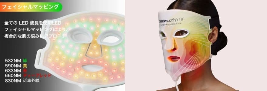 カレントボディLED4イン1マスクは「総合トリートメントモード」で、部位ごとに適したLEDを照射してくれる（フェイシャルマッピング設計）