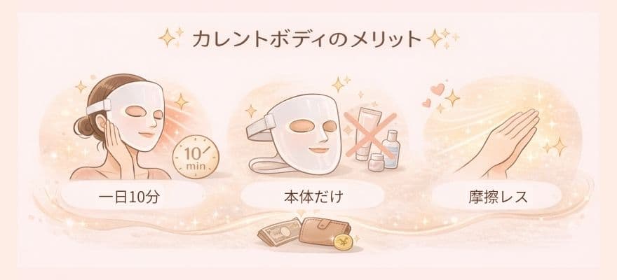 カレントボディLEDマスクのメリット