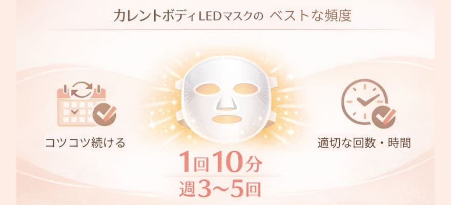 カレントボディLEDマスクのベストな頻度