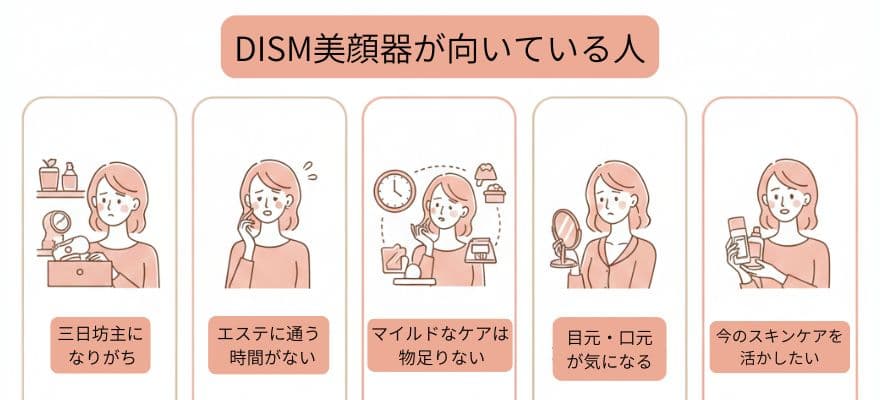 DISM美顔器が向いている人