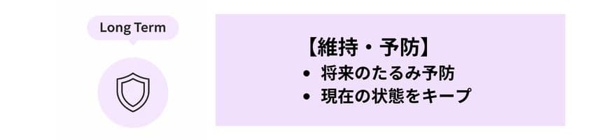 DISM美顔器の効果、長い期間続けることでたるみ予防や維持につながります