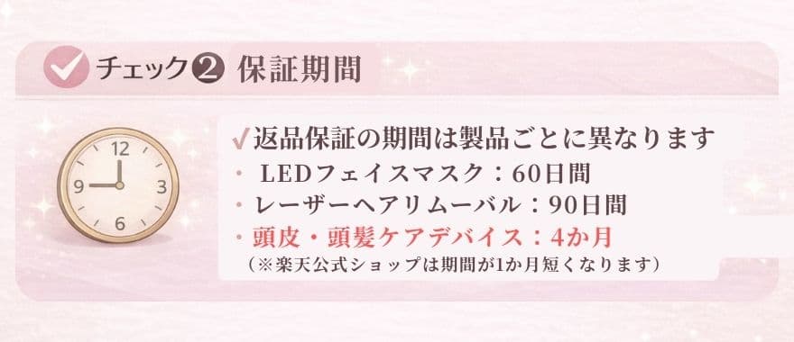カレントボディのお客様満足・返金保証制度を使うためのチェック②保証期間は製品ごとに異なる
