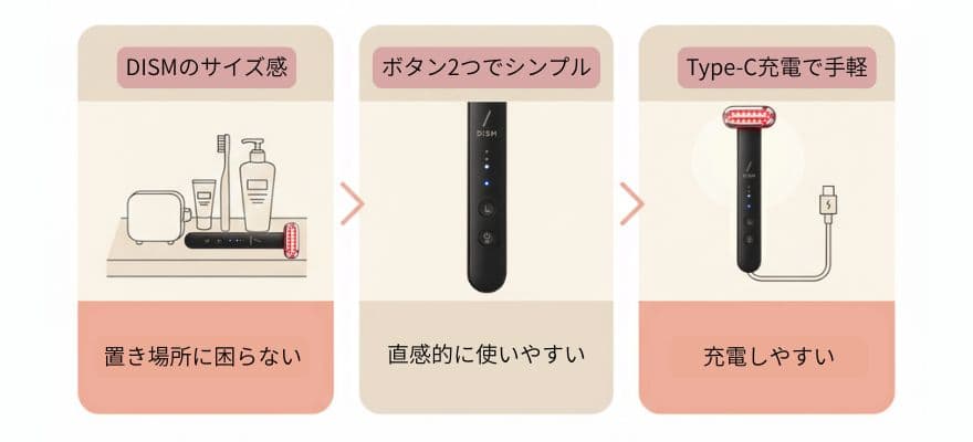 DISM美顔器は生活動線での使いやすさが高いという口コミ