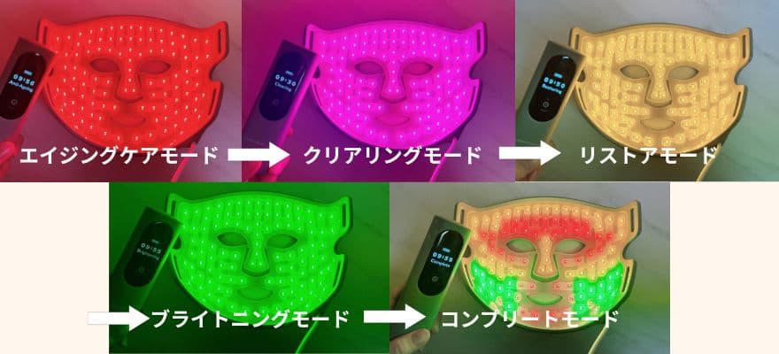 その後、ボタンを押すごとに「クリアリング→リストア→ブライトニング→コンプリート」と順番に切り替わります。