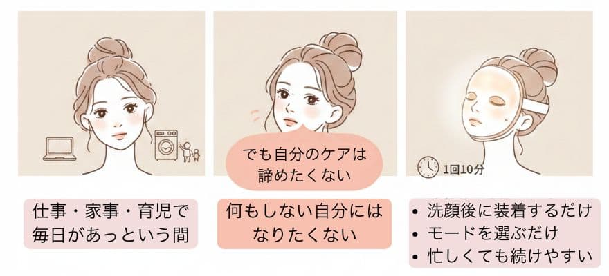 カレントボディLEDマルチライトマスクがむいているのは自分のケアを諦めたくないアラフォー世代