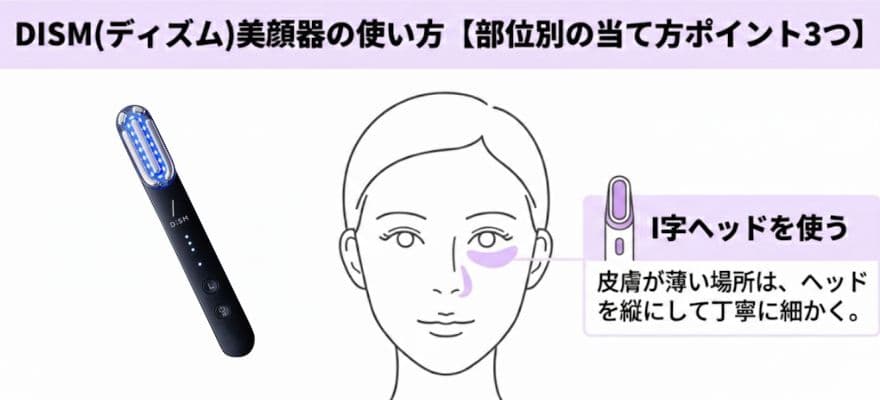 DISM美顔器の目元・小鼻横はI字で丁寧に