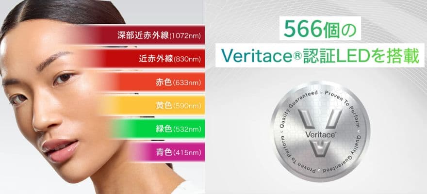 カレントボディLEDマルチライトマスクは6波長×5モード×566個のLEDを搭載