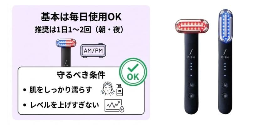 DISM美顔器の使い方の基本、公式の推奨頻度は「1日1〜2回」