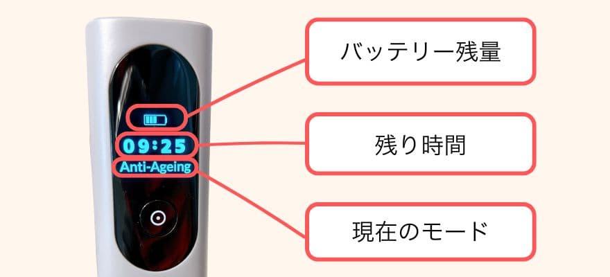 カレントボディLEDマルチライトマスクは、リモコンの液晶画面に、バッテリー残量、現在のモード、残り時間が表示されます。