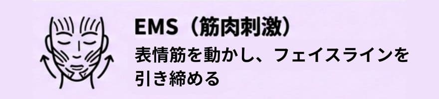 DISM美顔器の効果、EMSでリフトアップする仕組み
