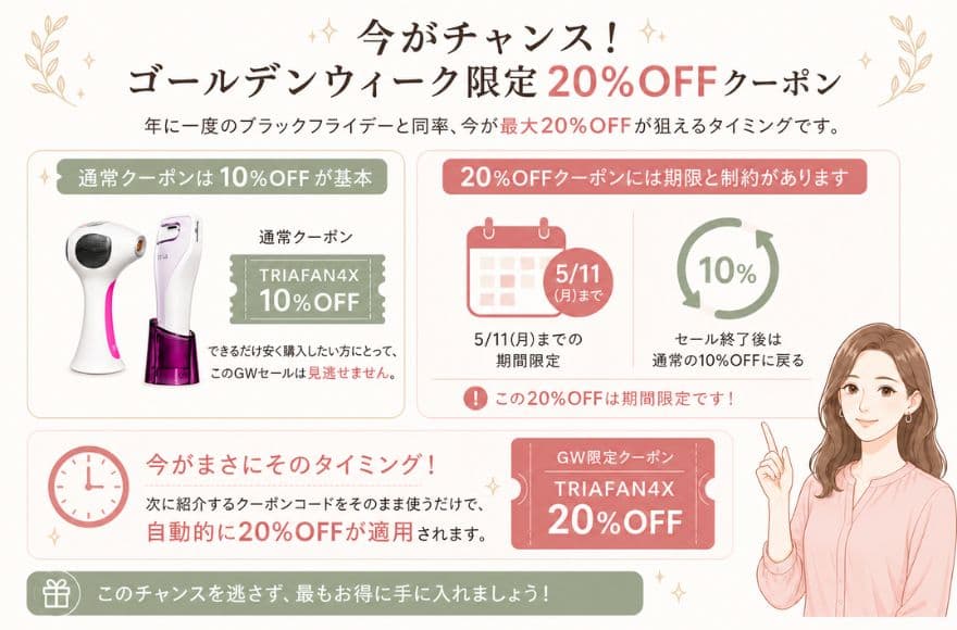 トリアをクーポン適用で購入するなら今がチャンス！ゴールデンウィーク限定20%OFFクーポン