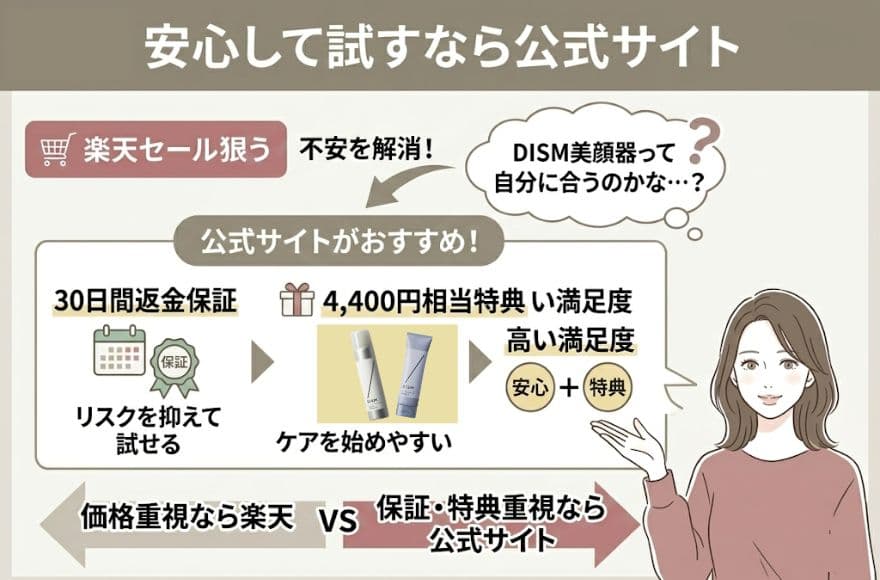 DISM美顔器を安く買う方法、安心して試すなら公式サイト