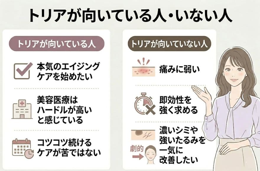 トリアレーザー美顔器が向いている人・いない人