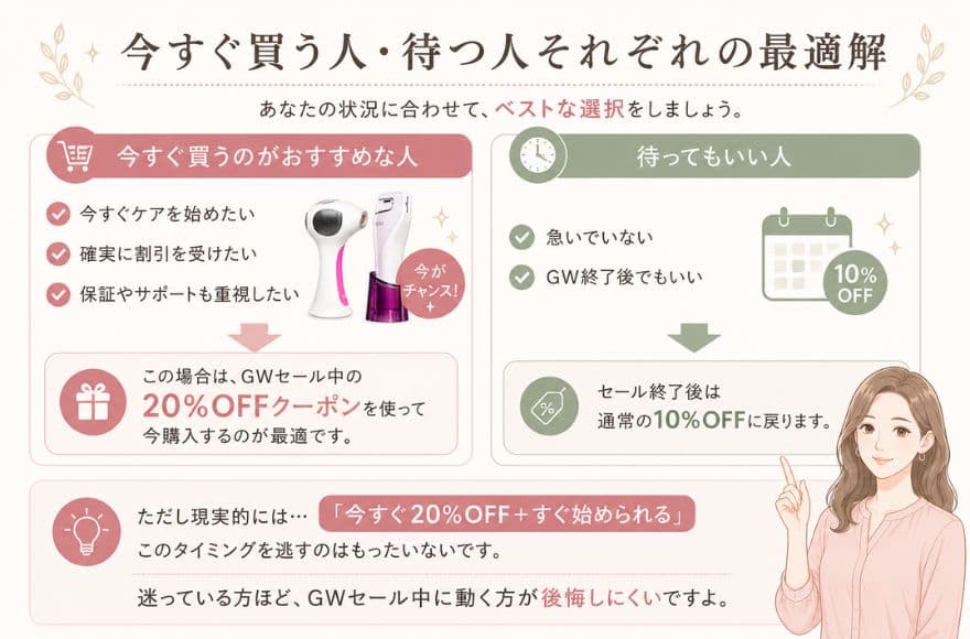 トリアを今すぐ買う人・待つ人それぞれの最適解
