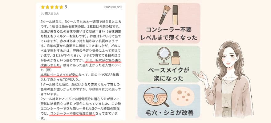 トリアレーザー美顔器を購入した人の楽天市場での口コミ