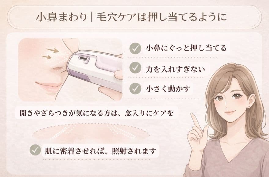 【部位別の使い方】トリア美顔器の当て方のコツ、小鼻まわり|毛穴ケアは押し当てるように