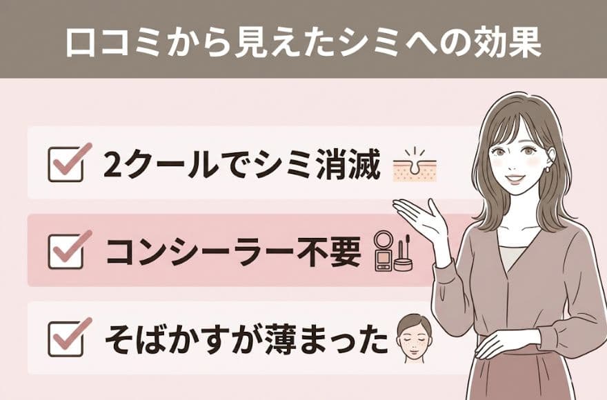 口コミから見えたシミへの効果