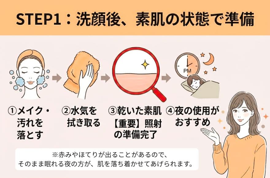 トリアレーザー美顔器の使い方STEP1:洗顔後、素肌の状態で準備