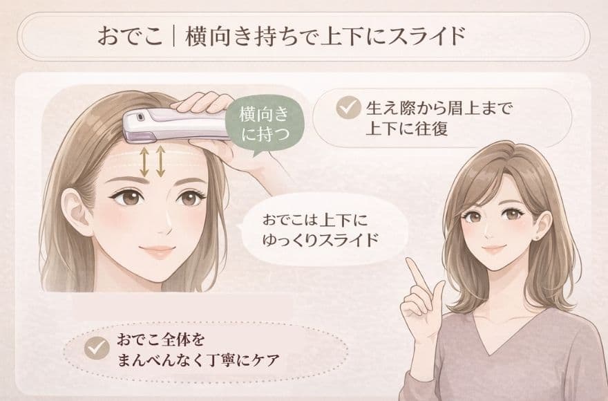 【部位別の使い方】トリア美顔器の当て方のコツ、おでこ|横向き持ちで上下にスライド