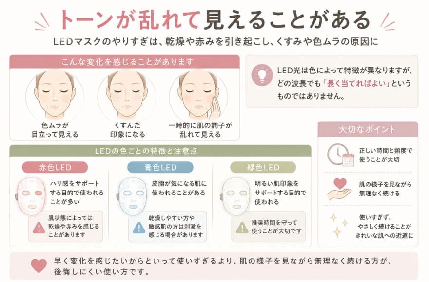 トーンが乱れて見えることがある
