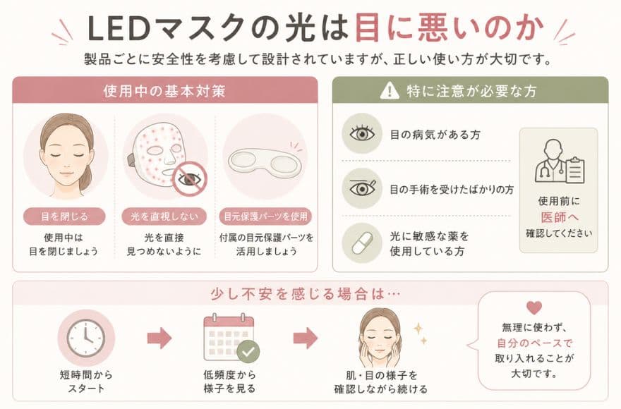 LEDマスクの光は目に悪いのか