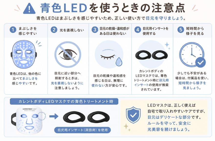 青色LEDを使うときの注意点