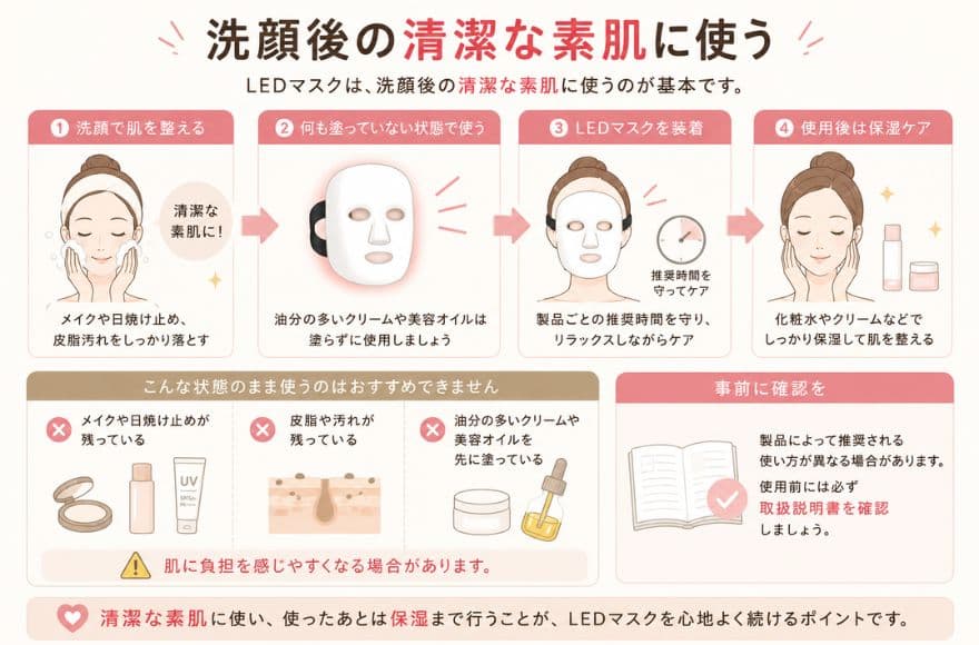 洗顔後の清潔な素肌に使う