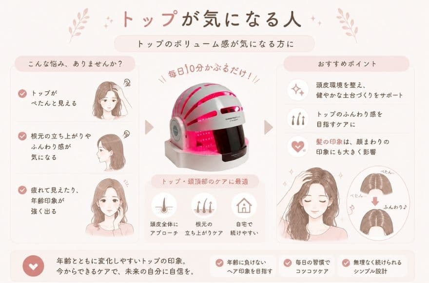 カレントボディ頭皮ケアデバイスがおすすめな人、トップが気になる人