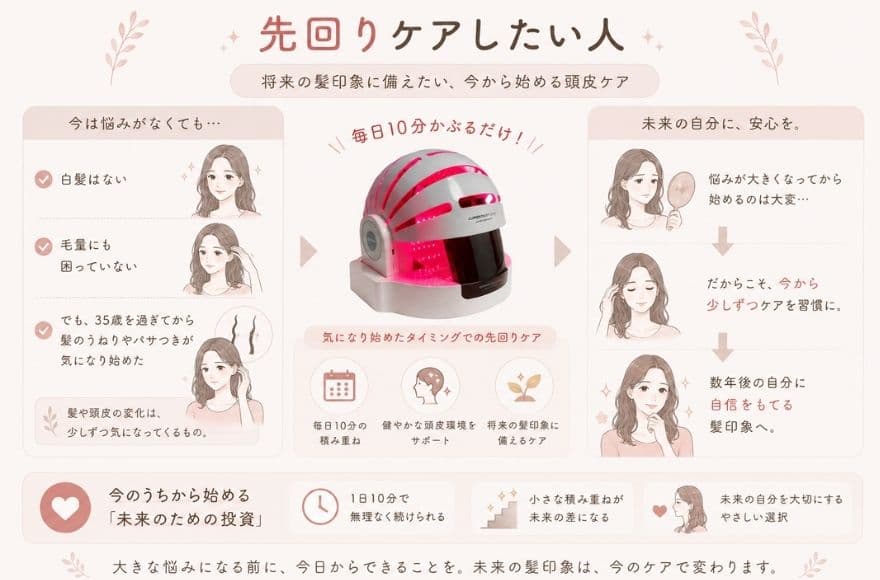 カレントボディ頭皮ケアデバイスがおすすめな人、先回りケアしたい人
