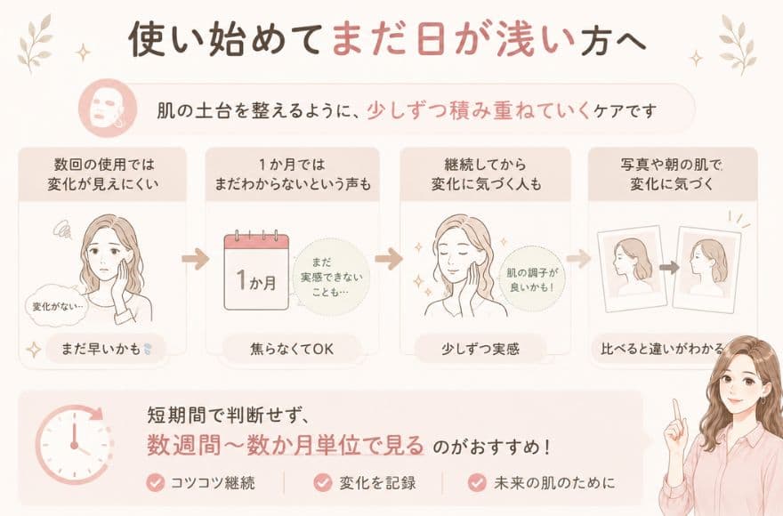 カレントボディLEDマスクが効果ないと感じる理由5つ①使用頻度が少ない