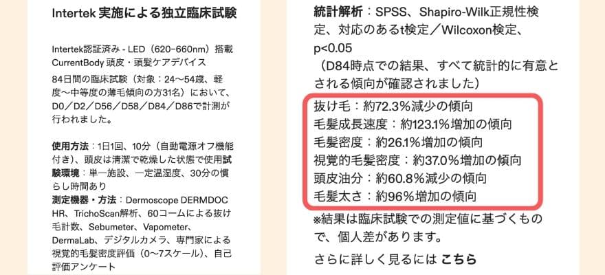 公式サイトで紹介されている頭皮ケアデバイスの継続使用データ