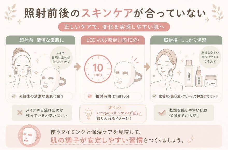カレントボディLEDマスクが効果ないと感じる理由5つ④照射前後のスキンケアが合っていない