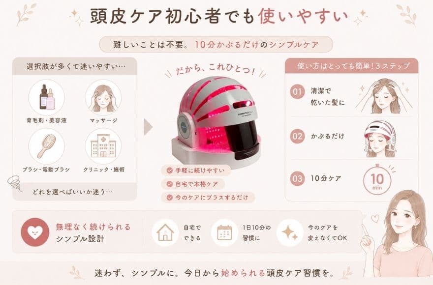 カレントボディ頭皮ケアデバイスは頭皮ケア初心者でも使いやすい