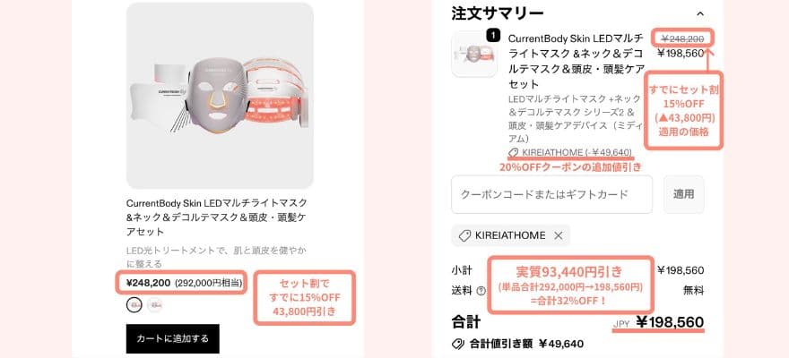 カレントボディの頭皮ケアデバイスのセット商品では、セット割とクーポン適用を合わせると約32%OFF相当になるケースもありました。