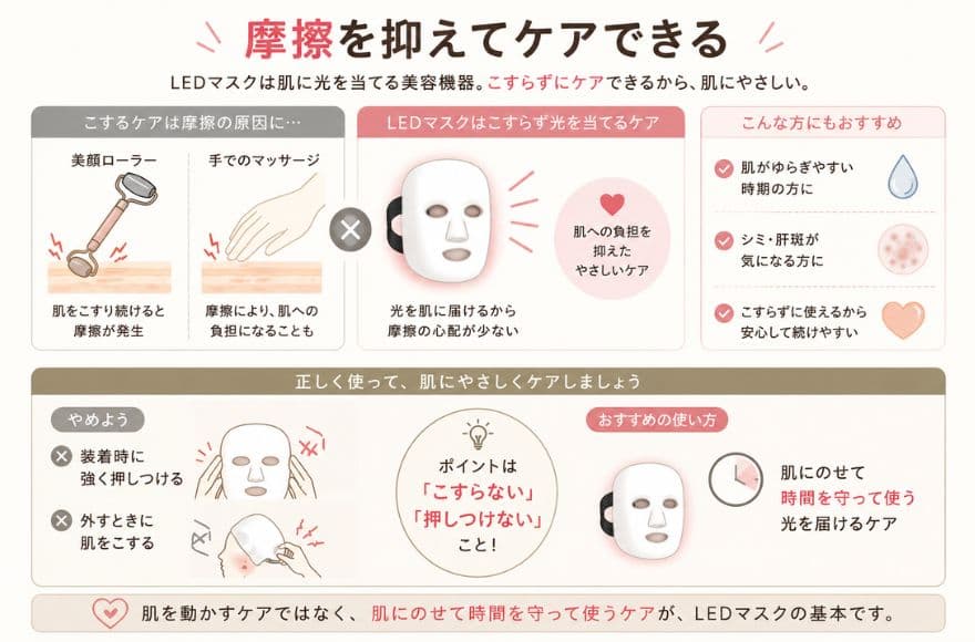 LEDマスクは摩擦を抑えてケアできる