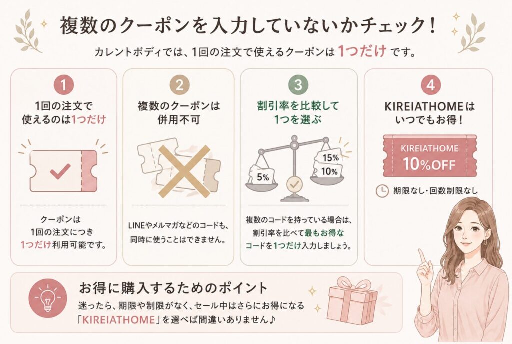 カレントボディのクーポン利用時のチェックポイント、複数のクーポンを入力していないか確認
