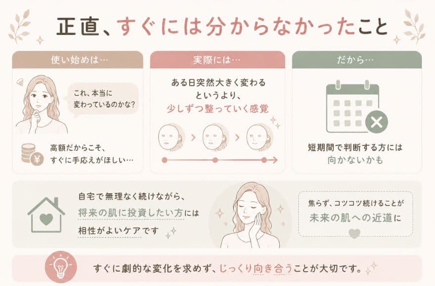 カレントボディLEDマスクを1か月使って正直、すぐには分からなかったこと
