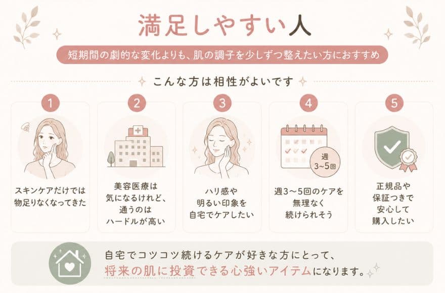 カレントボディLEDマスクに満足しやすい人