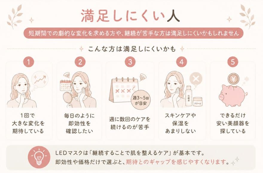 カレントボディLEDマスクに満足しにくい人