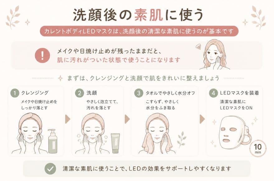 カレントボディLEDマスクの効果を感じるために見直したい使い方①洗顔後の素肌に使う